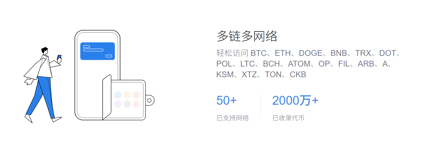 不进